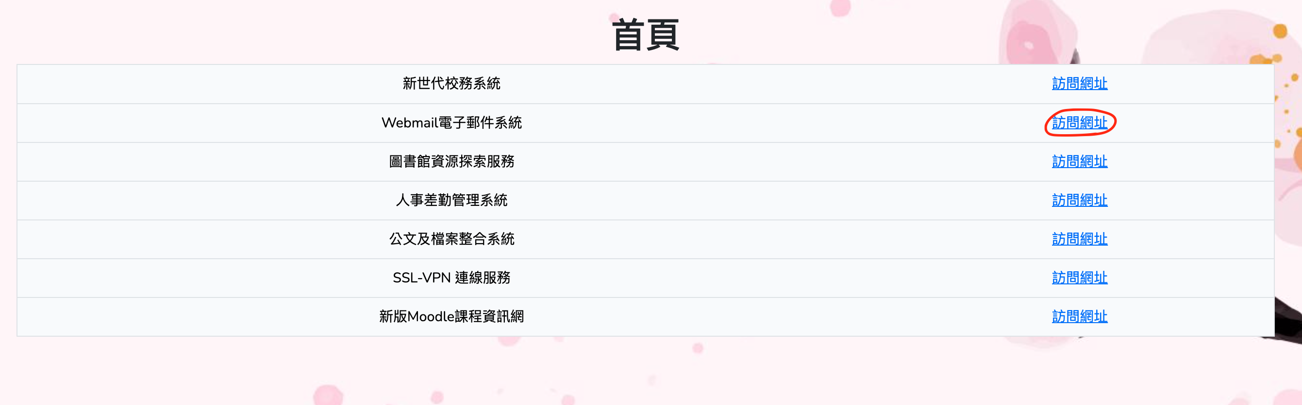 進入 Webmail